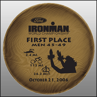 Ironman World Championship Umeke Bowl