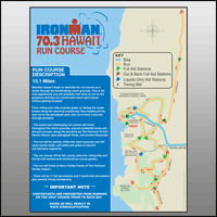 Ironman 70.3 Hawaii Run Map